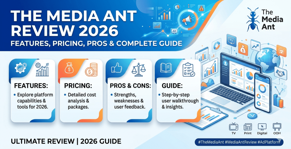 The Media Ant Review 2026: Features, Pricing, Pros & Complete Guide